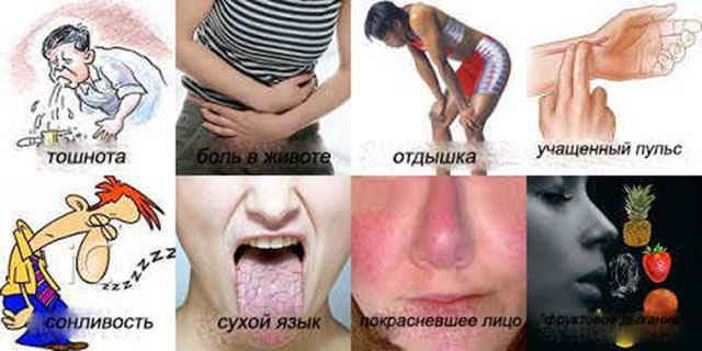 симптомы ацетона в моче