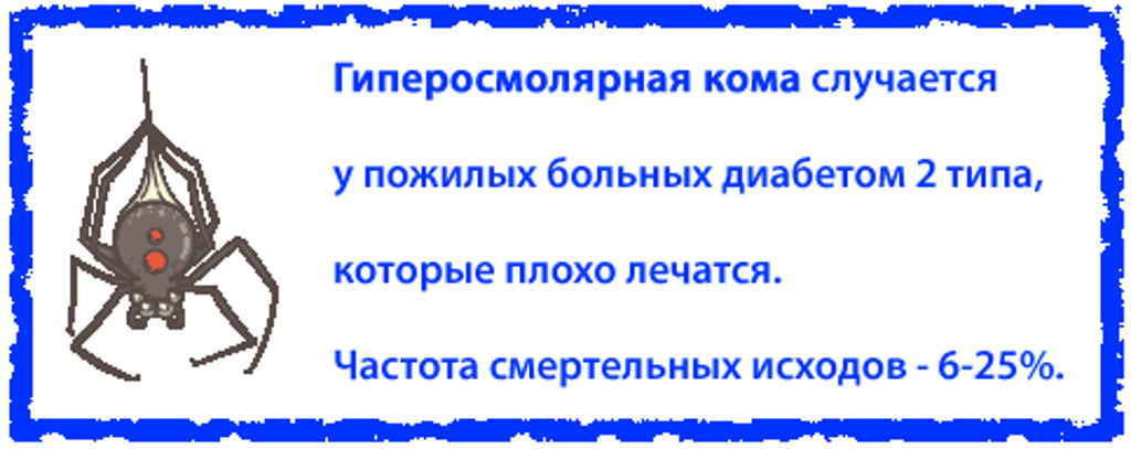 Гиперосмолярная кома при сахарном диабете