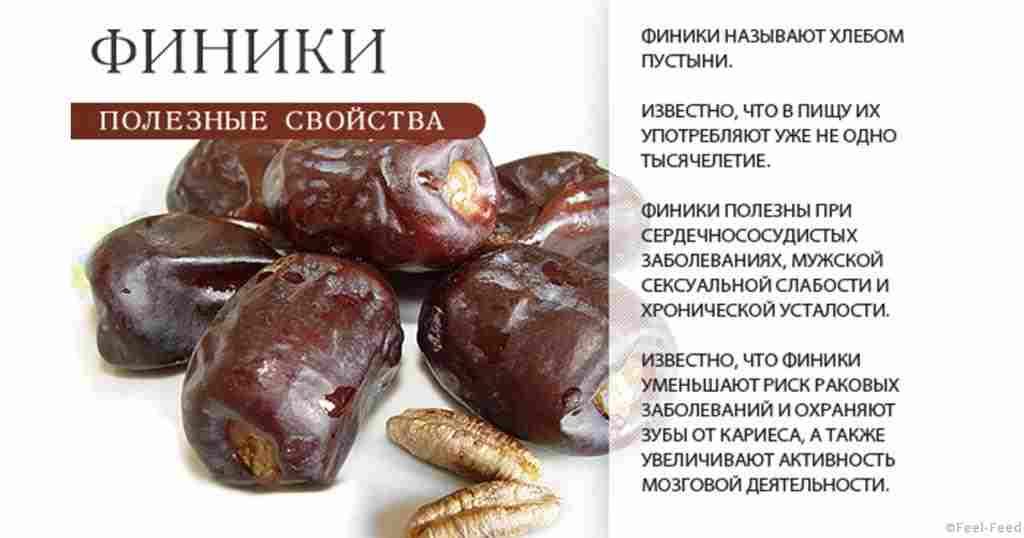 Полезные свойства фиников