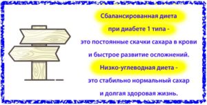 Сбалансированная диета при сахарном диабете 1 типа