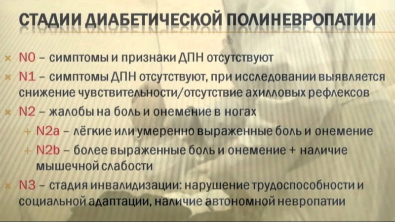 Диагностика и лечение диабетической полинейропатии