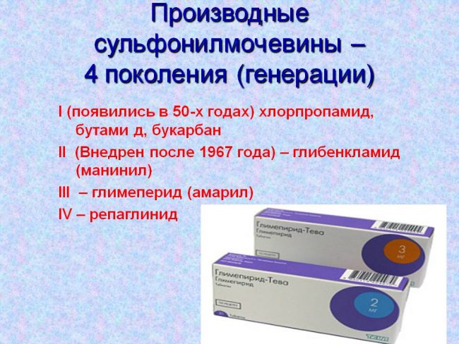 Популярные гипогликемические препараты и их аналоги