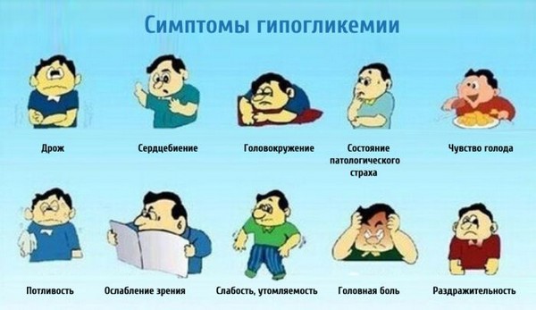 Наступление комы в результате высокого уровня сахара