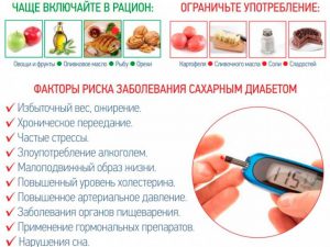Повышен инсулин в крови – что делать, как снижать, лечить