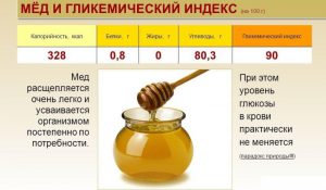 Что такое инсулиновый индекс: его значение для питания