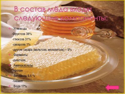 Можно ли есть мед при сахарном диабете?