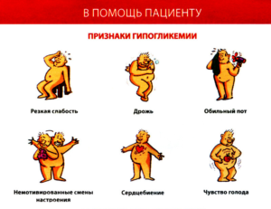 Гипогликемия: что это такое, симптомы и причины низкого сахара в крови